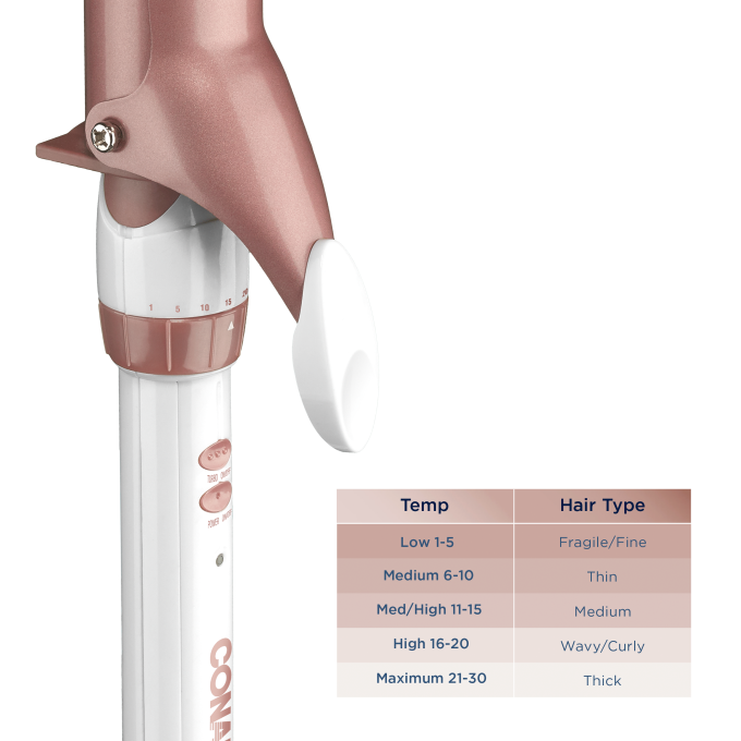 Double Ceramic 1½-inch Curling Iron