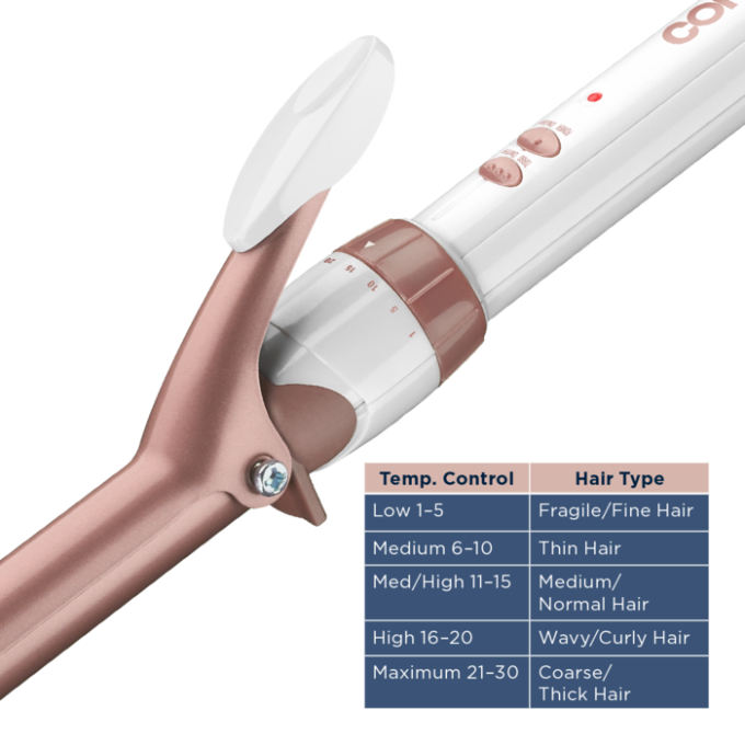 Double Ceramic ¾-inch Curling Iron